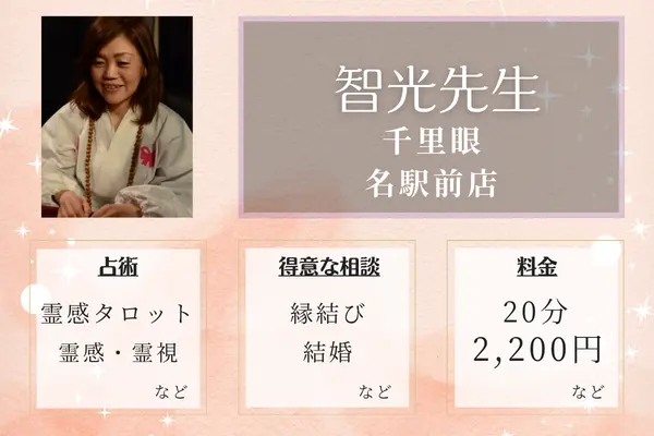 智光（ちこう）先生