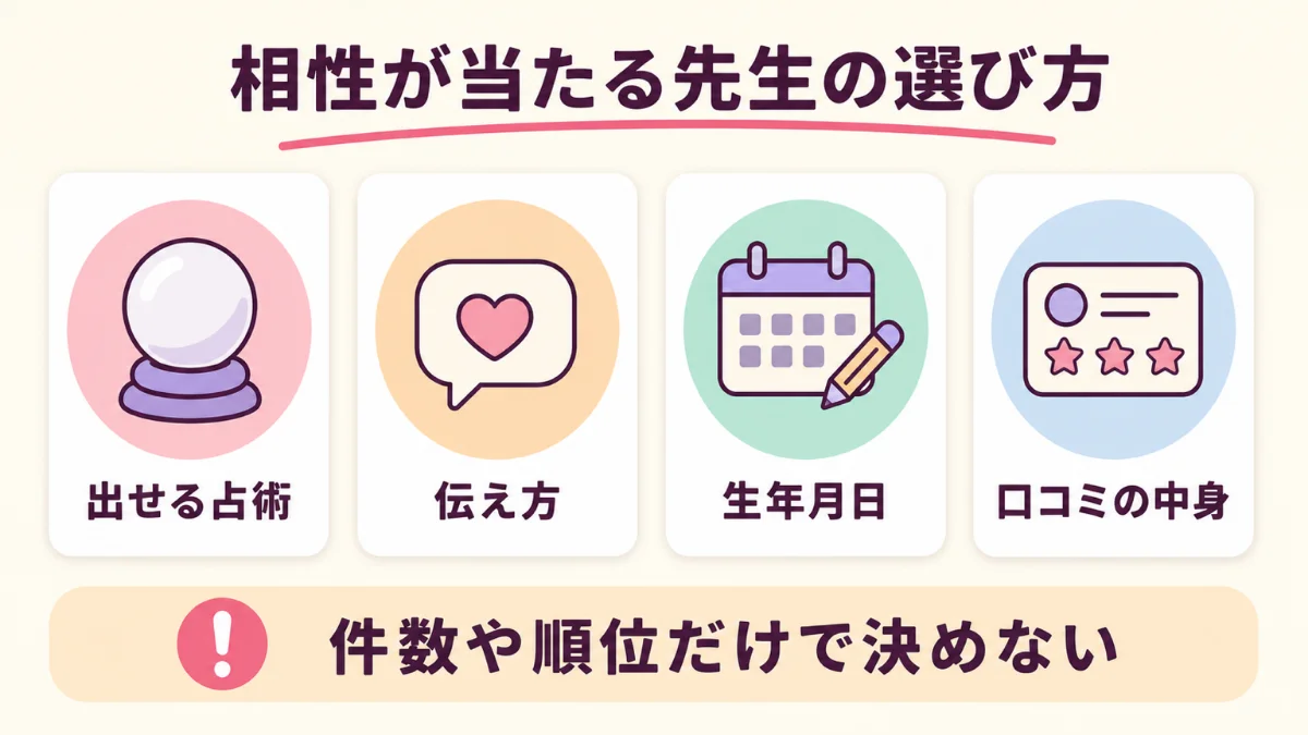 相性が当たる占い師は占術と伝え方と口コミの中身で選ぶ