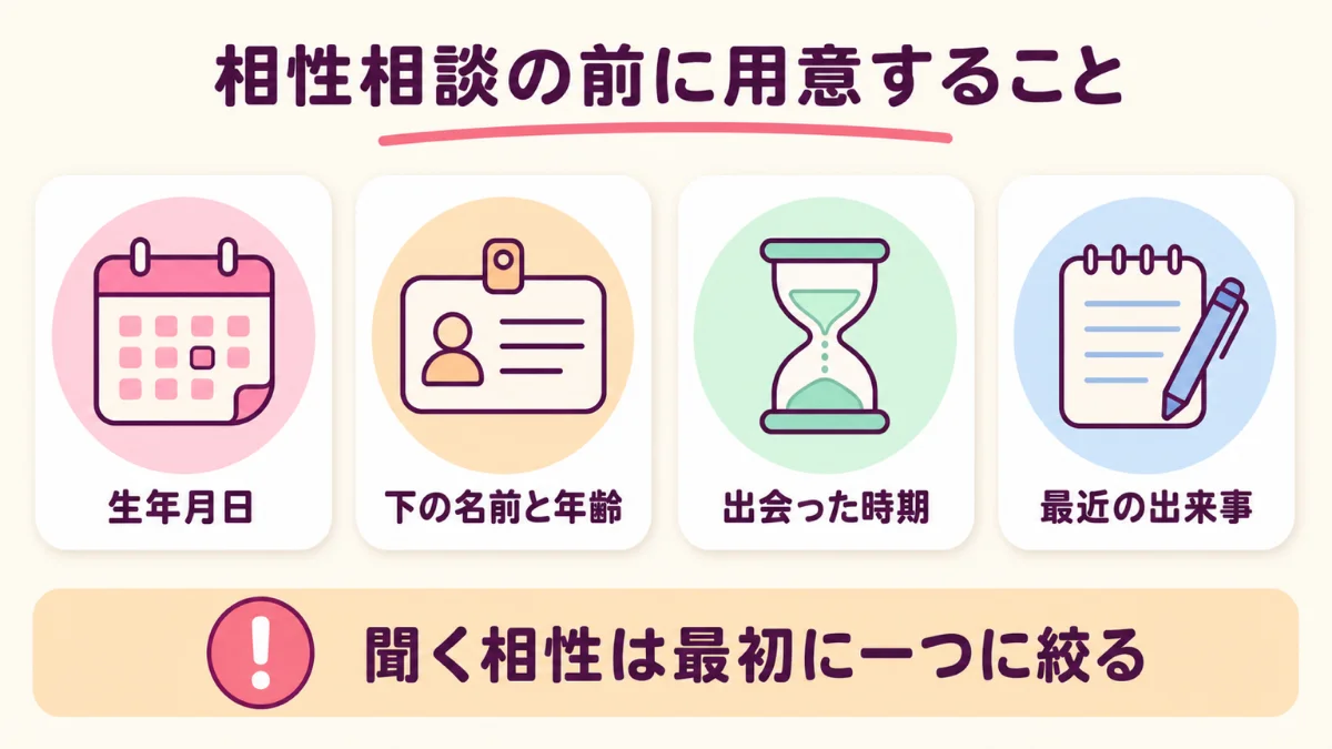 相性相談の前に生年月日と出会った時期を用意する