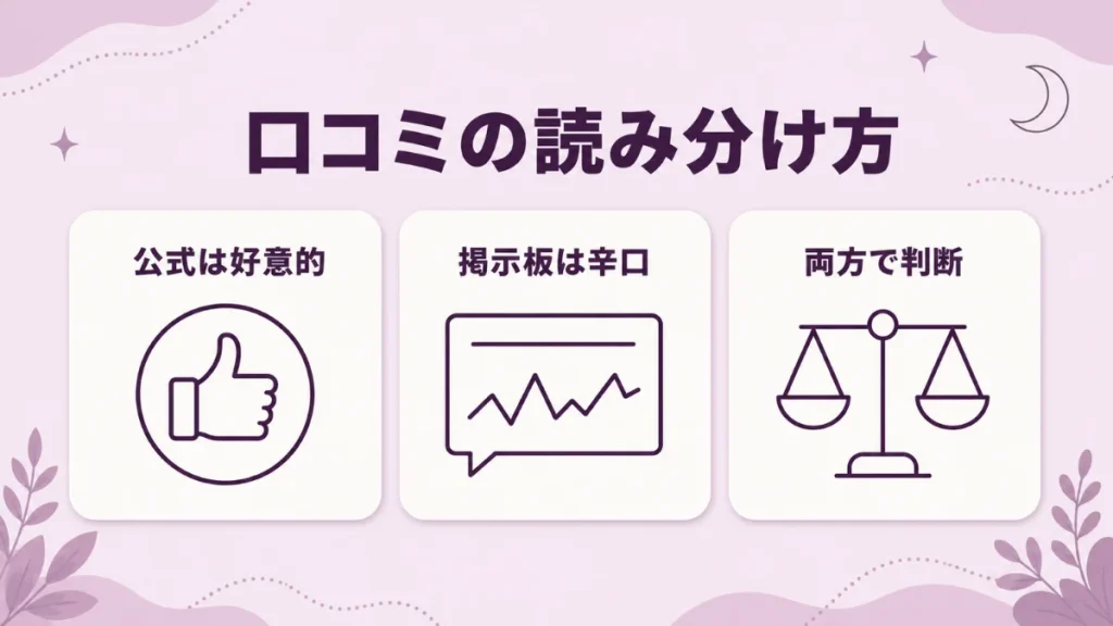電話占いカリスの口コミは公式が好意的で掲示板は辛口なので両方で判断する