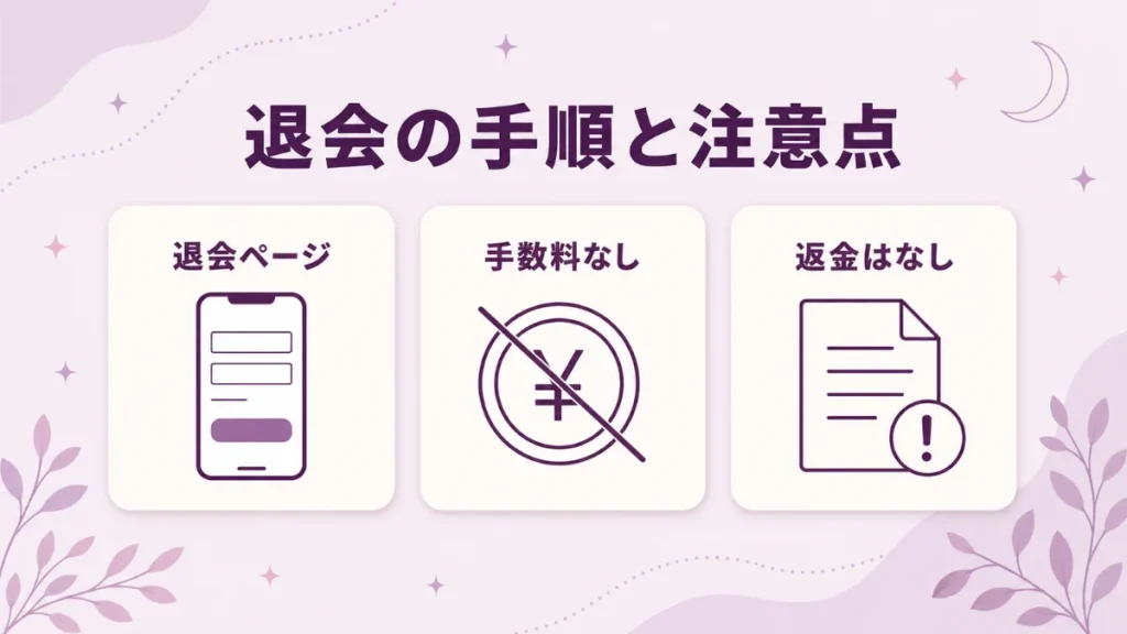 電話占いカリスの退会は退会ページから手数料なしででき購入ポイントは返金されない