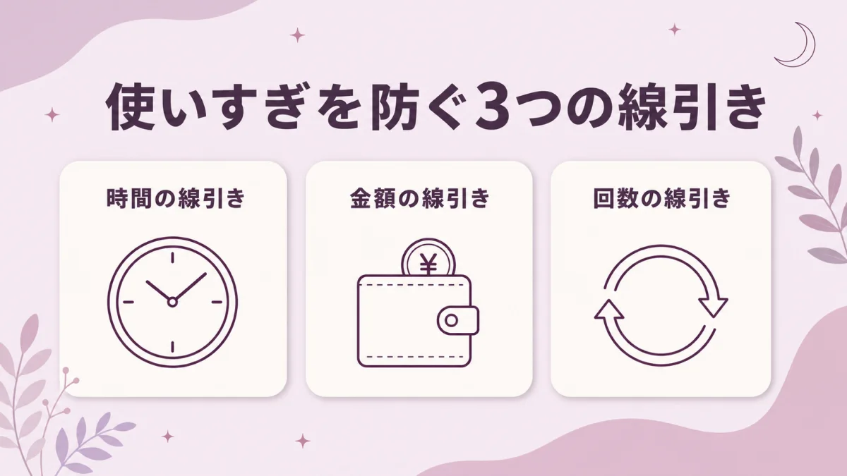 電話占いカリスで使いすぎを防ぐ時間・金額・回数の線引き