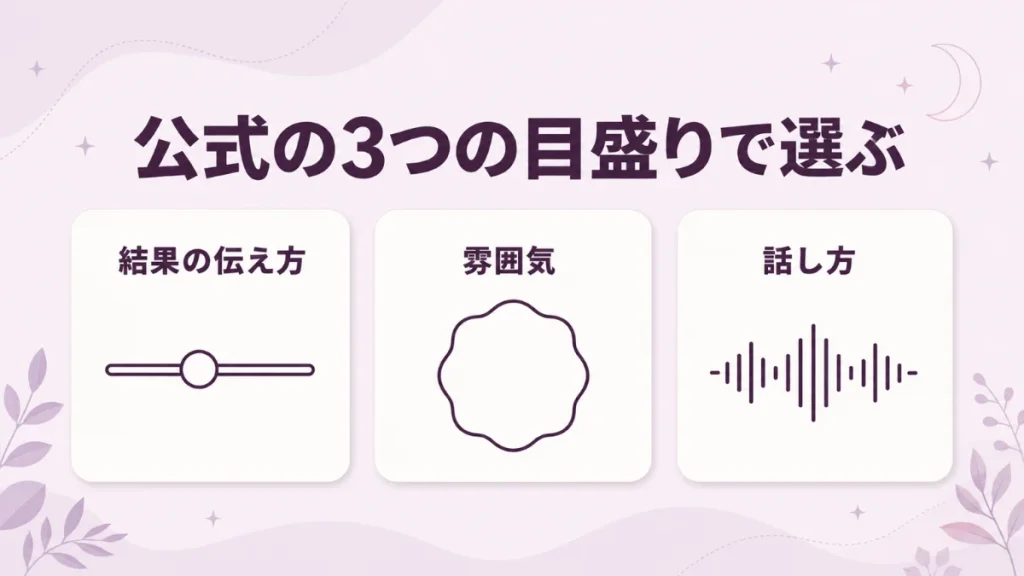 電話占いシェリールは結果の伝え方と雰囲気と話し方の3つの目盛りで選ぶ