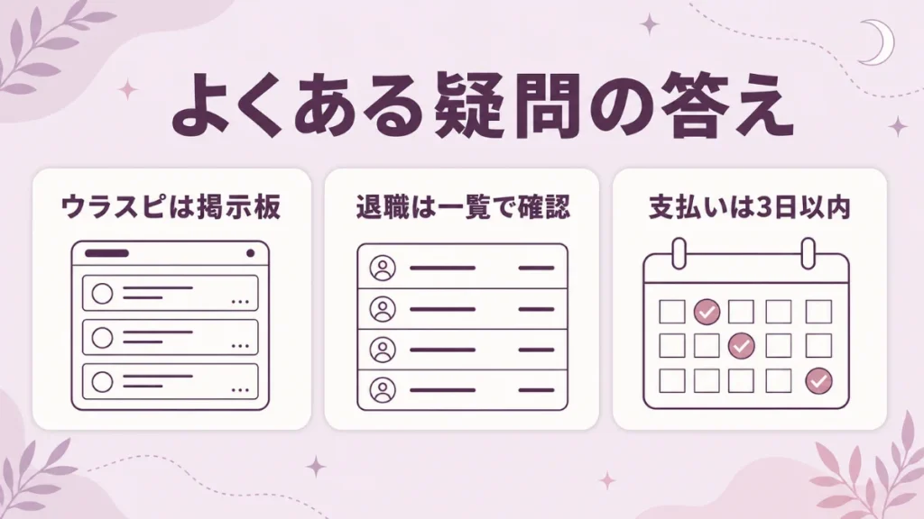 電話占いシェリールはウラスピとは別で退職は一覧で確認でき支払いは3日以内