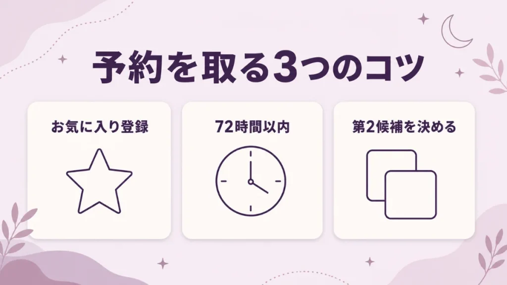 電話占いシェリールの予約はお気に入り登録と72時間以内の枠と第2候補で取りやすくなる