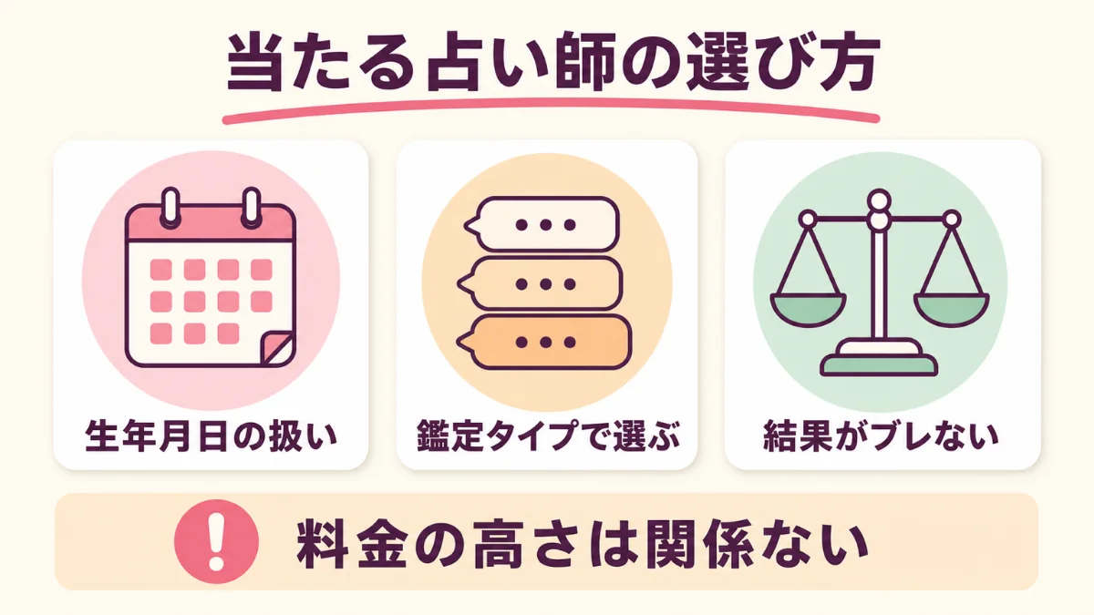 電話占いシエロで当たる占い師を選ぶときに見る3つの視点