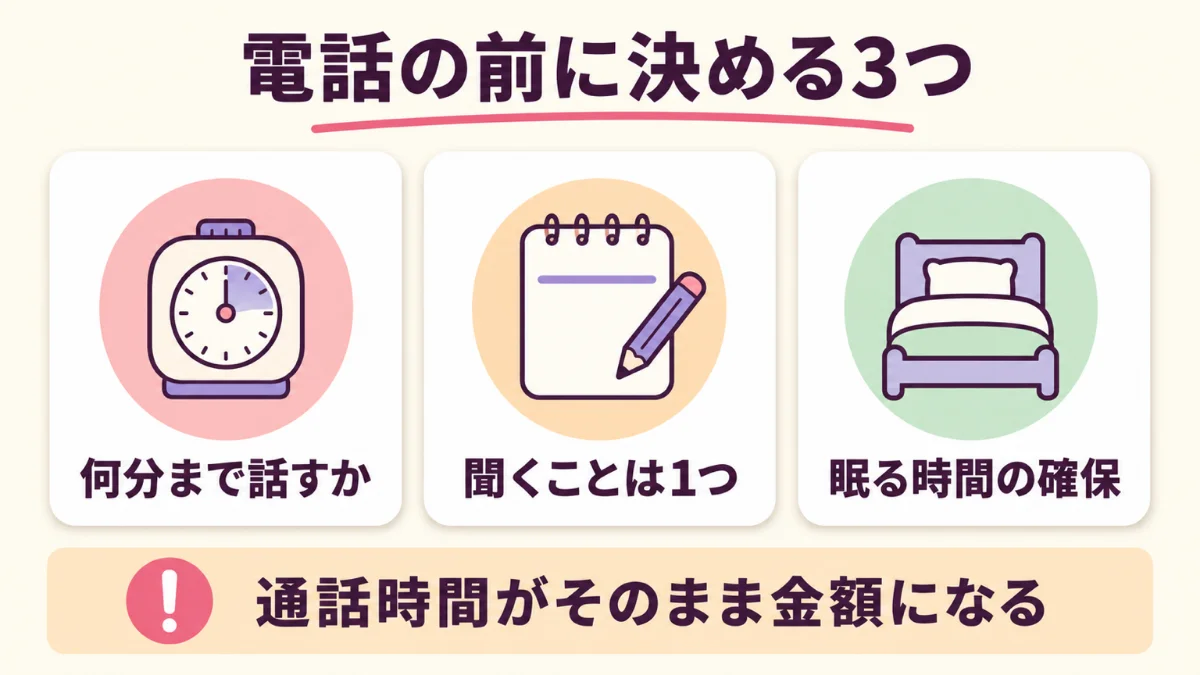 深夜に電話をかける前に話す時間と聞くことと眠る時間を決めておく