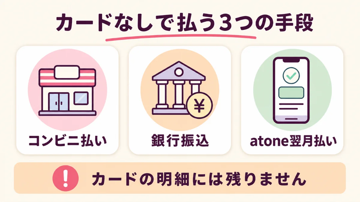 コンビニ払い・銀行振込・atone翌月払いならクレジットカードなしで後払いができる