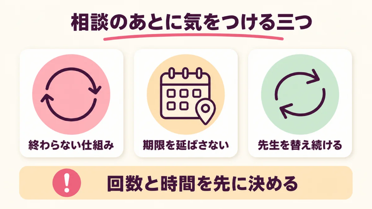 電話占いで不倫相談をしたあとに気をつける三つの点