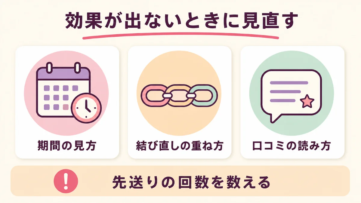 縁結びの効果が出ないときに見直す3つのこと