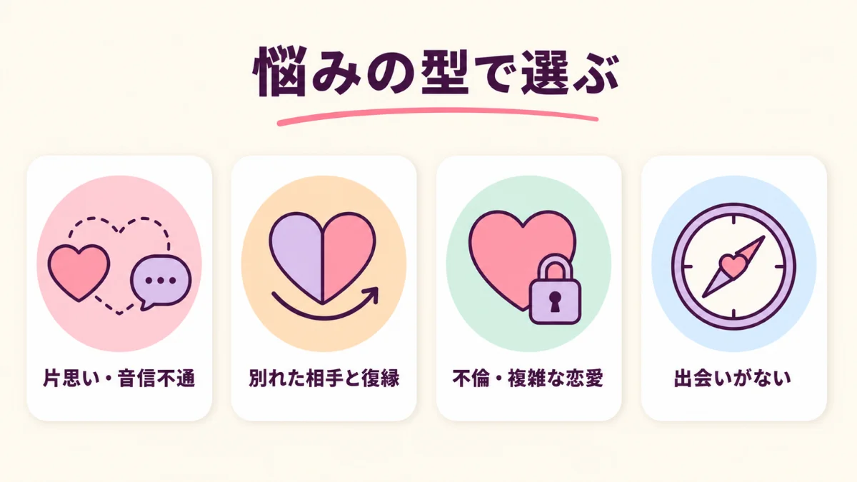 電話占いの縁結びは効果がある？口コミで評判の当たる先生から強制