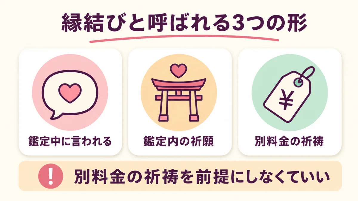 電話占いの縁結びは効果がある？口コミで評判の当たる先生から強制