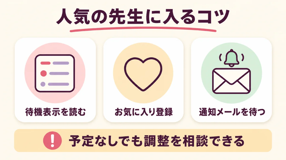 電話占いフィールは待機表示を読みお気に入り登録して通知メールを待つ