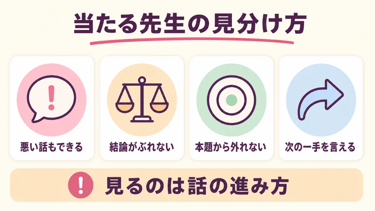 復縁の相談が当たっている占い師の見分け方