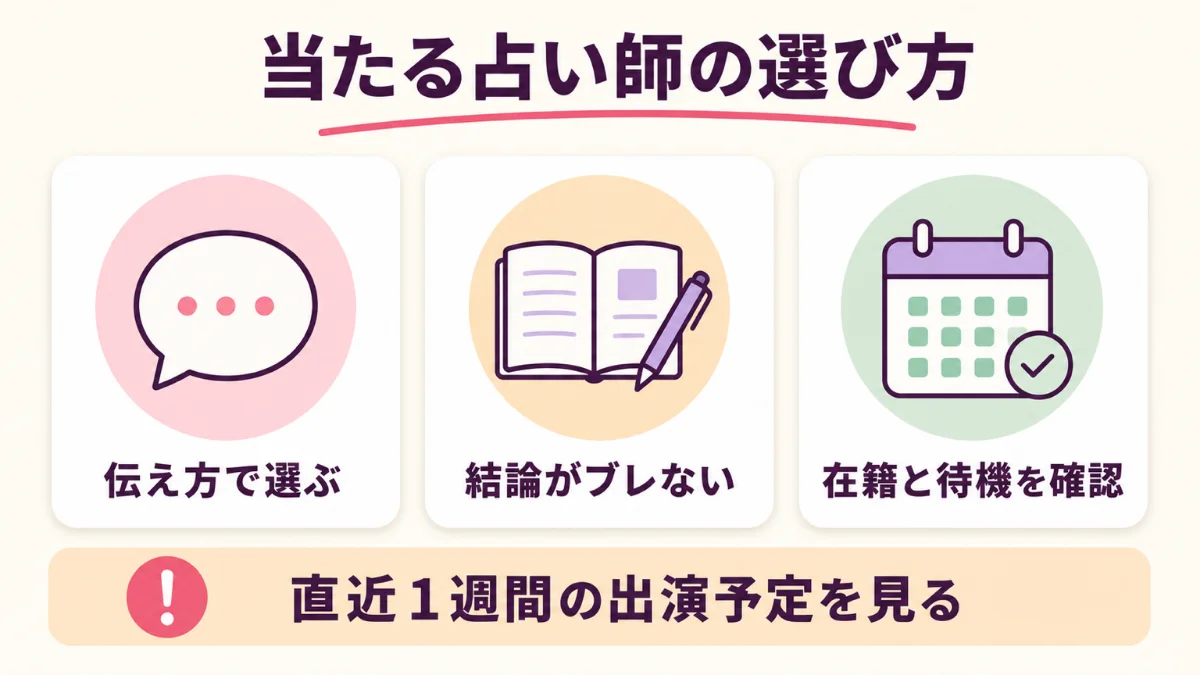 電話占いリノアで当たる占い師を選ぶ3つの目安
