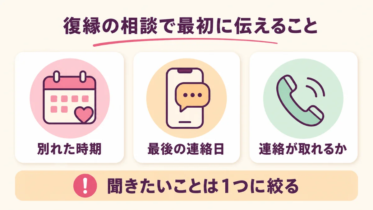 復縁の相談で最初に伝える3つのこと