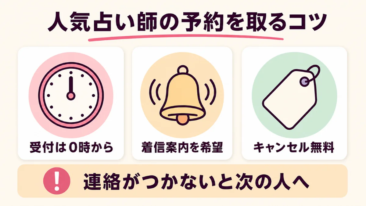 電話占いリノアで人気の占い師の予約を取るコツ