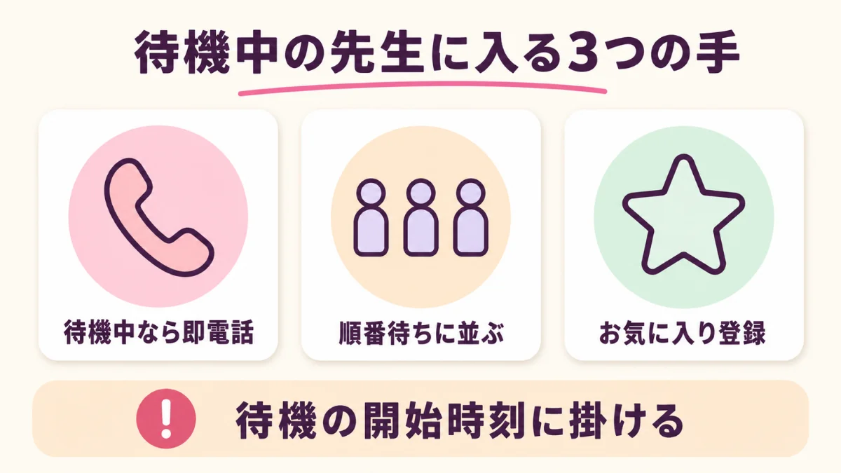 電話占いニーケで待機中の先生に相談する3つの手