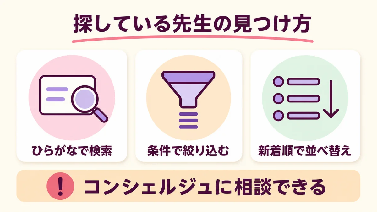 電話占いニーケで探している占い師を見つける方法