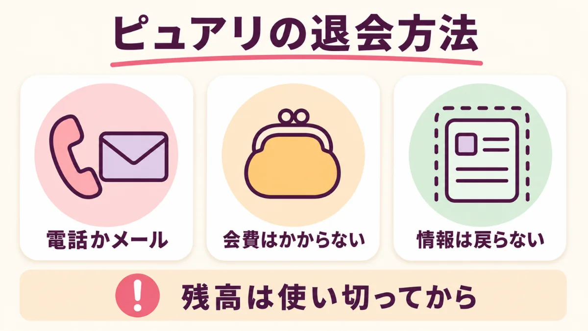 電話占いピュアリの退会は電話かメールで依頼する
