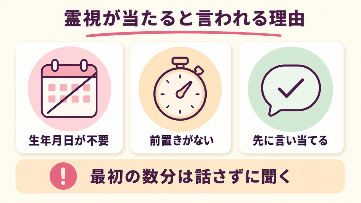 電話占いで霊視が当たると言われる理由
