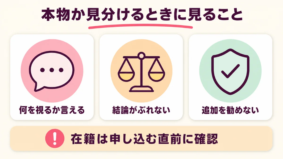 電話占いの霊視が本物か見分ける目安