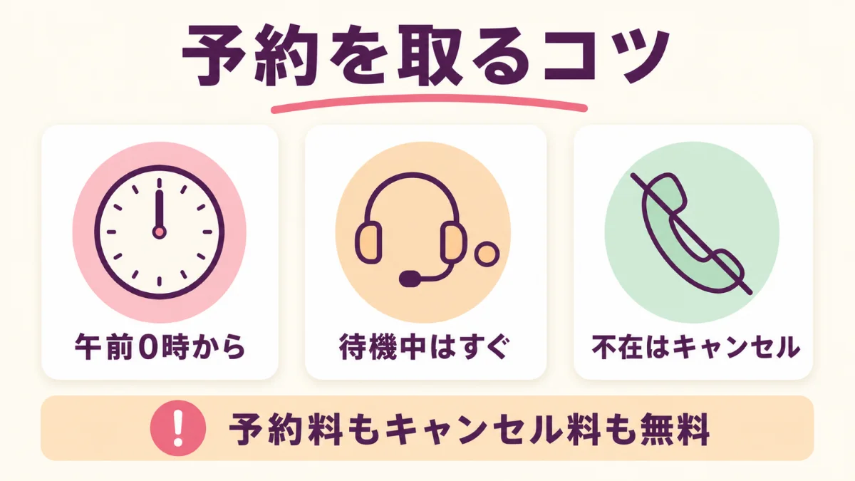 電話占いセラで人気の占い師の予約を取るコツ