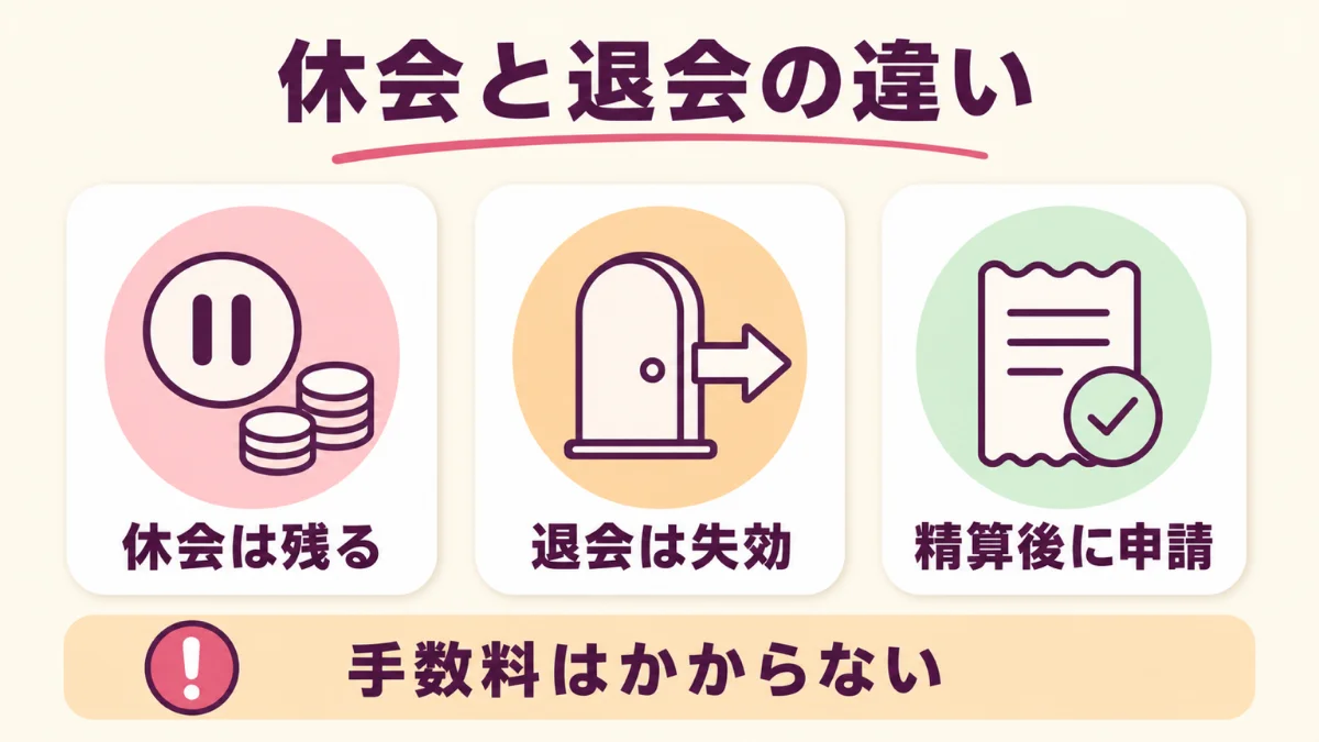 ヴェルニの休会と退会でポイントと利用履歴がどう変わるかの違い