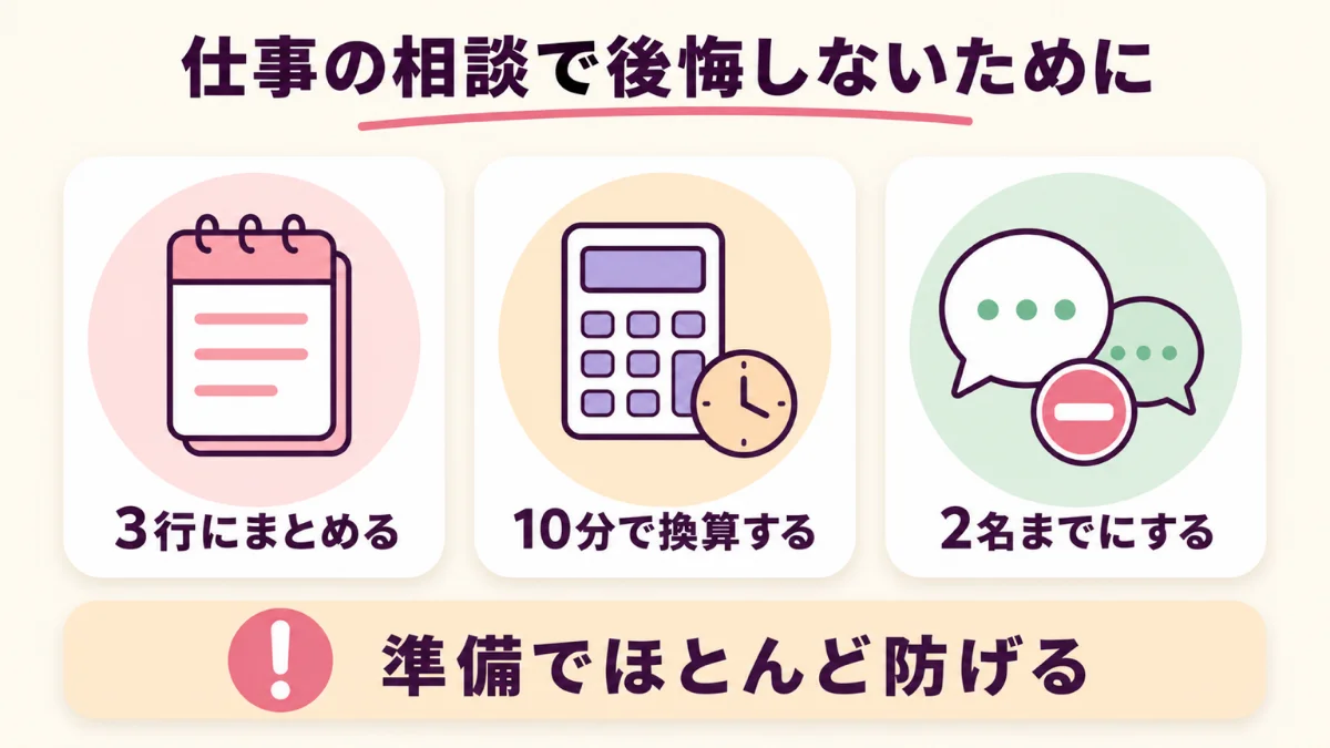 電話占いで仕事の相談に失敗しないための注意点