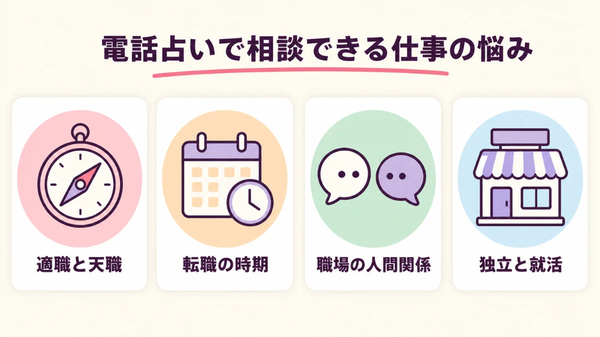 電話占いで相談できる仕事の悩みの4つの分類