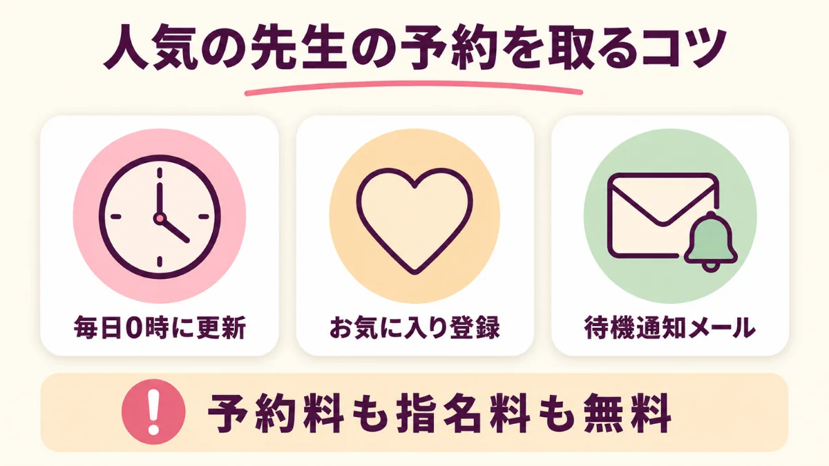 電話占いヴェルニで人気の占い師の予約を取るコツ