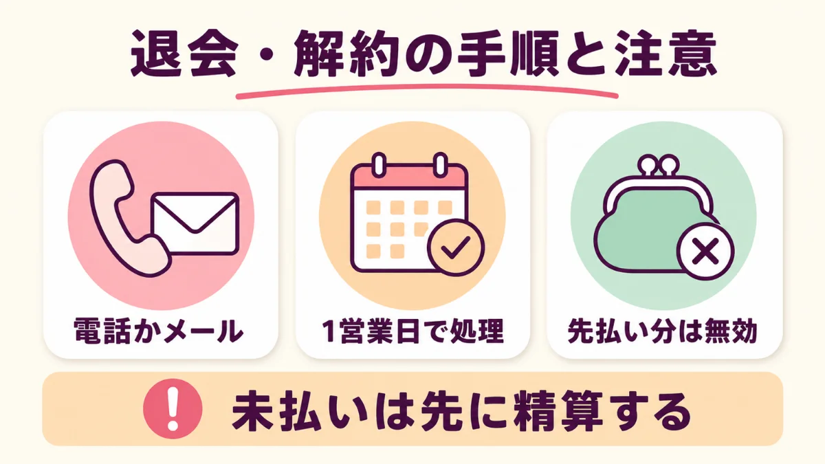 電話占いウィルの退会・解約の手順と注意点
