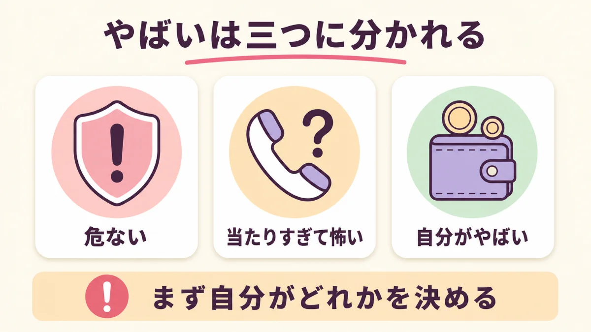 電話占いのやばいに混ざっている三つの意味